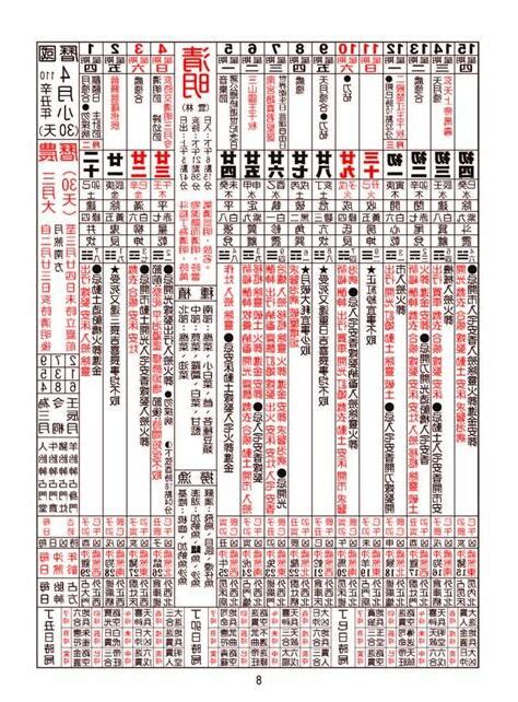 牽車吉日|【農民曆 牽車好日子】農民曆牽車好日子全公開！別錯過2024新。